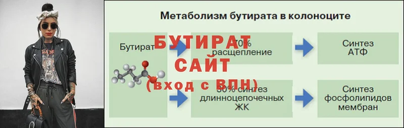 БУТИРАТ бутандиол  Исилькуль 